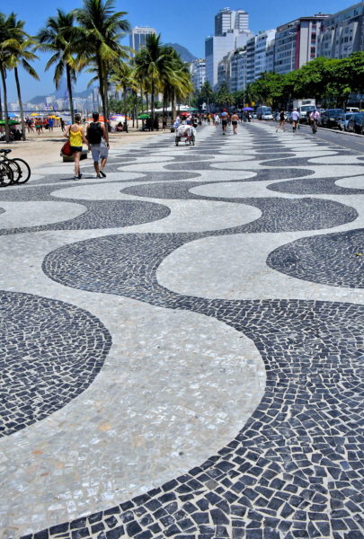 Promenade along Copacabana Beach in Rio de Janeiro, Brazil - Encircle Photos